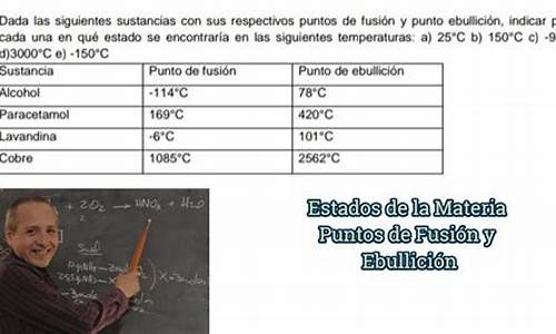 A Fusion of Taste at Cabo Wabo Grill