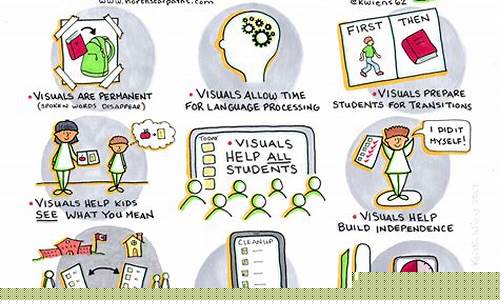 A Visual Symphony of Nature at Cabo Wabo