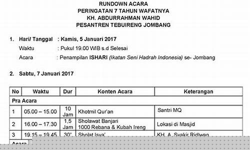 Acara Hiburan Terkini dari Wabo Live Entertainment