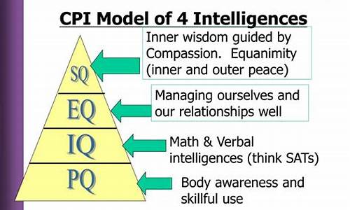 Achieve Equestrian Excellence with WABO’s Support