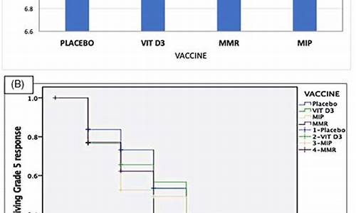 Achieve Greatness with WABO Tennis