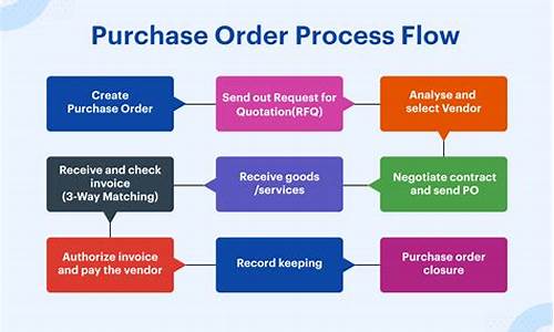 Achieve Poolside Perfection with WABO Swim