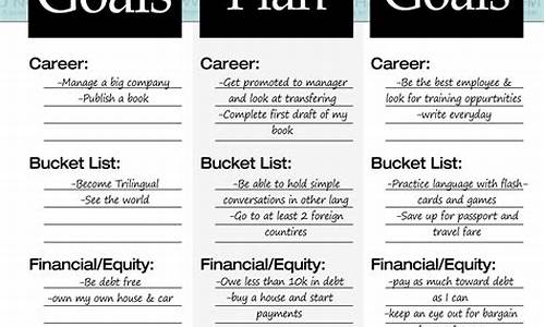 Achieve Your Goals with WABO Athletics