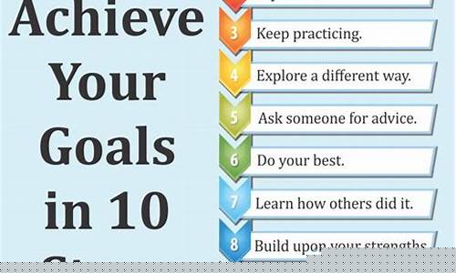 Achieve Your Goals with WABO Football Athletics