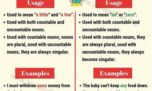 Add Some Edge to Your Style with Cabo Wabo Clothing Accessories