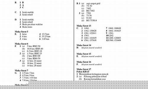 Aktiviti Mengujakan di Wabo Entertainment City