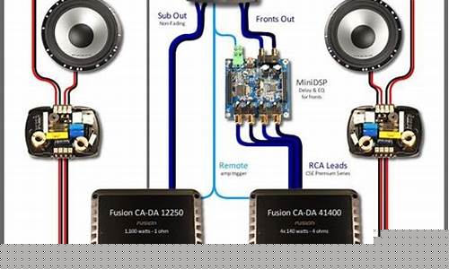 Amp Up Your Playing with Cabo Wabo Guitar Tabs