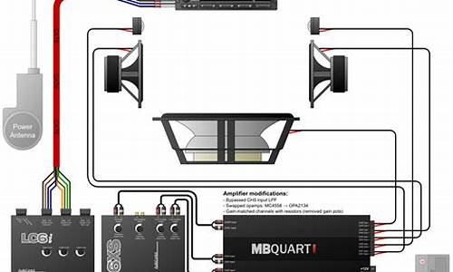 Amp Up Your Style Game with Cabo Wabo Cantina T-Shirts