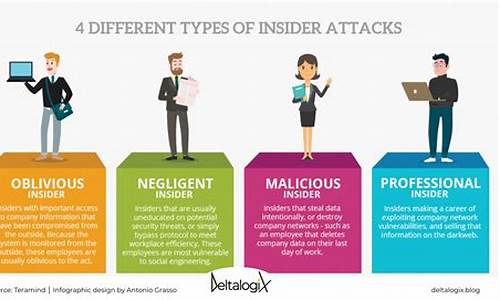 An Insider’s Look at Cabo Wabo Louisville