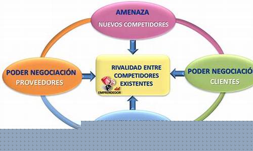 Analisis Mendalam Mengenai Pertaruhan Sukan Wabo