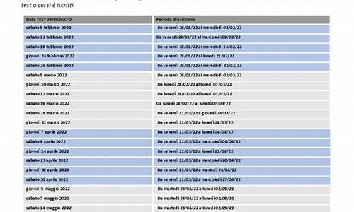 Anticipation Builds for WABO-Messi Faceoff