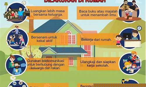 Apa yang Menarik tentang Wabo Chess Card Game