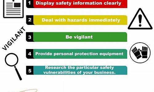 Avoiding Parking Hassles at Cabo Wabo Las Vegas