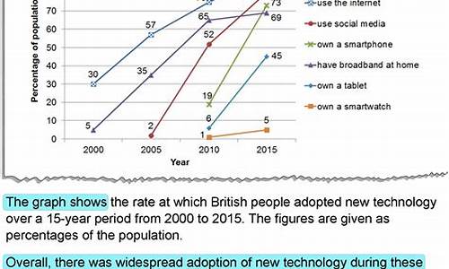 Be a Trendsetter with the Cabo Wabo Cowboy Hat