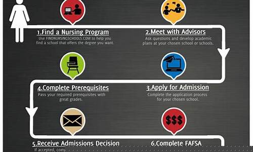 Become a Sharpshooter with WABO Shoot