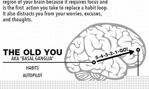 Behind the Scenes at Cabo Wabo Corporate Office