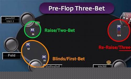 Bet on the Fastest Stallions in the MALAYSIA WABO Racing Game