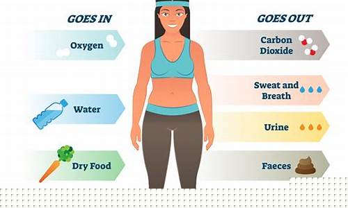 Boost Your Performance with WABO Track and Field Gear