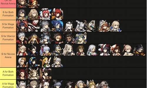 Brave Competitors Converge at WABO Skydiving Contest