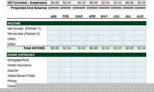 Budget-Friendly Choices for Cabo Wabo Drinks