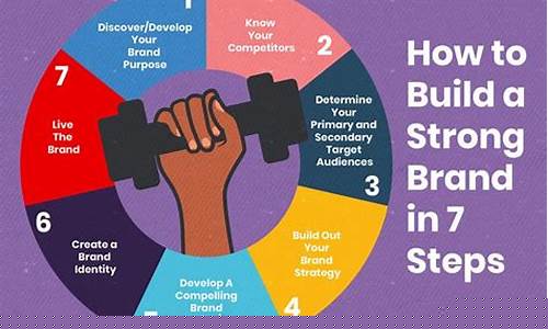 Build Your Career at Cabo Wabo Las Vegas