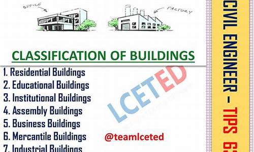 Building Endurance through WABO Rowing Workouts