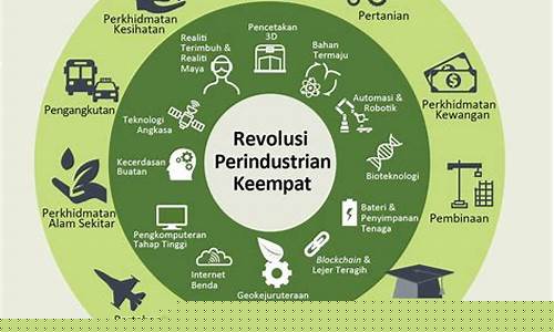 Cabaran Terbesar dalam Catur Wabo dan Pertaruhan