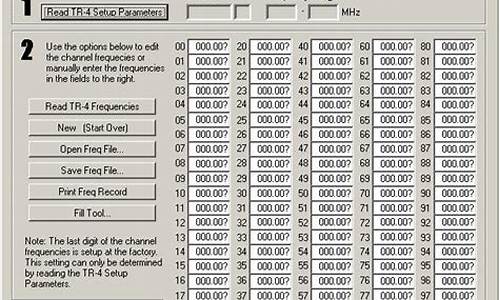 Channel Tropical Vibes with WABO Swim