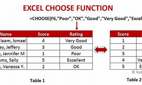 Choose Excellence in Mountaineering Gear with WABO