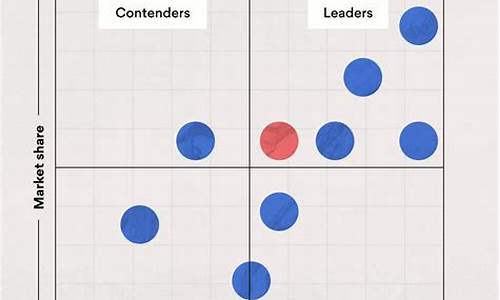 Competitive Gaming Gets a Boost with WABO’s Latest Tournaments