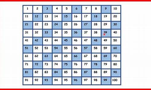 Connect Through Music with Cabo Wabo Jam