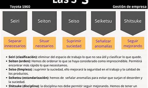 Create Lasting Memories at Cabo Wabo Grill and Bar