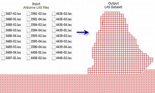 Create Lasting Memories at Cabo Wabo’s Happy Hour in Cabo San Lucas