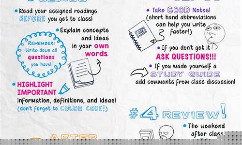 Create Stunning Photos with Cabo Wabo Lightroom Preset