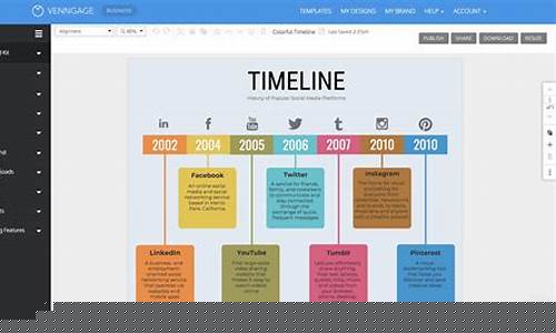 Create Timeless Memories in Cabo Wabo Country