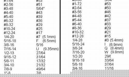 Create Unforgettable Memories at Cabo Wabo Louisville – Tickets Going Fast!