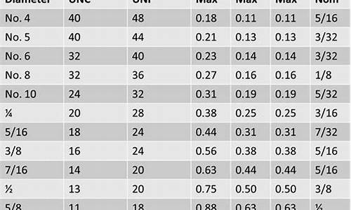 Create Unforgettable Memories at Cabo Wabo Mexico All-Inclusive