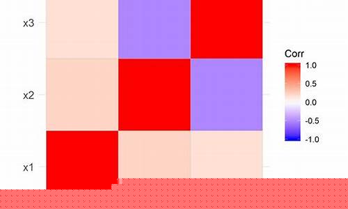 Create a Relaxing Atmosphere with Cabo Wabo Candle