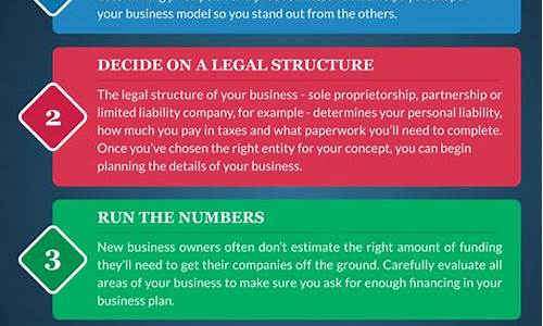 Creating Unforgettable Memories at Cabo Wabo in Cancun