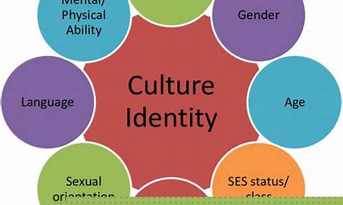 Cultural Immersion at Cabo Wabo in Los Cabos San Lucas