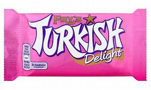 Delight Your Palate at Cabo Wabo Chicago