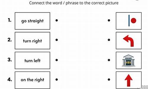 Directions for Your Adventure at Cabo Wabo