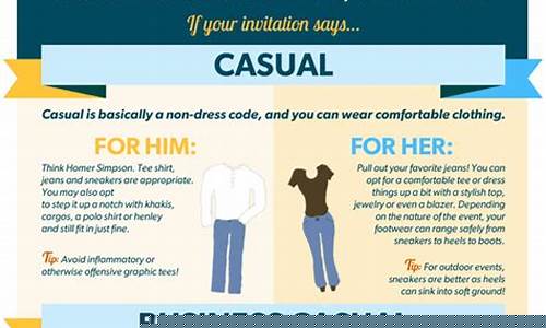 Dress Code Guidelines for Cabo Wabo Lake Tahoe