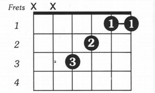 Easy and Flavorful Cabo Wabo Chicken Recipe