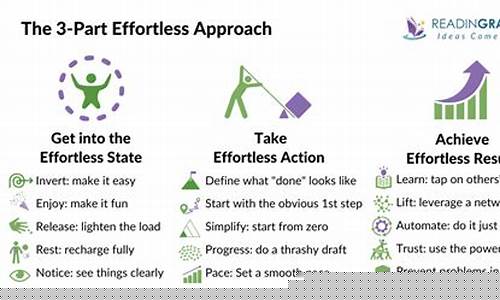 Effortless Elegance at Cabo Wabo Lake Tahoe