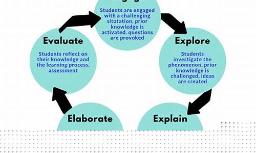 Engaging with the Evocative Themes in Cabo Wabo Cantina’s Song Lyrics