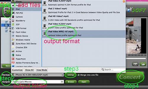 Enjoy a Vibrant Experience at Cabo Wabo Cantina Miracle Mile Shops Events