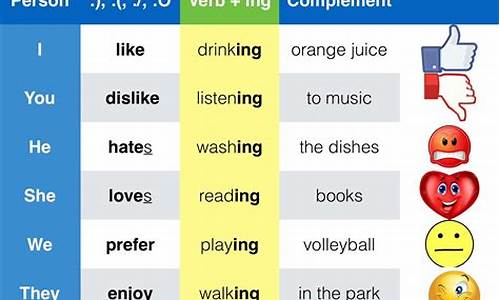 Enjoy an Epicurean Experience at Cabo Wabo Cantina Lake Tahoe