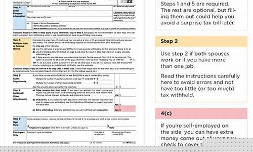 Enter a World of Wonder with MALAYSIA WABO Entertainment