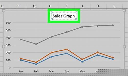 Excel in Every Move with WABO Athletics